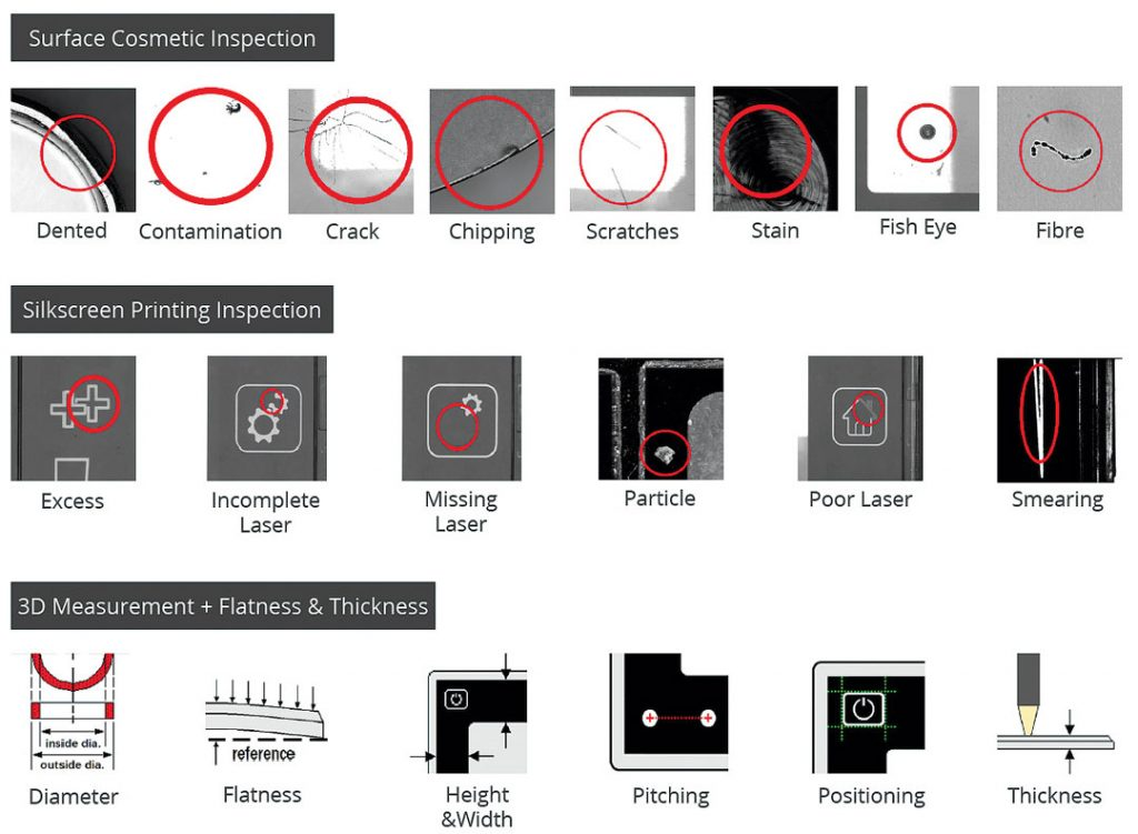 Defect catalogue: surface cosmetic defects, silkscreen printing defects, and 3D measurement of diameter, flatness, height, pitching, positioning and thickness