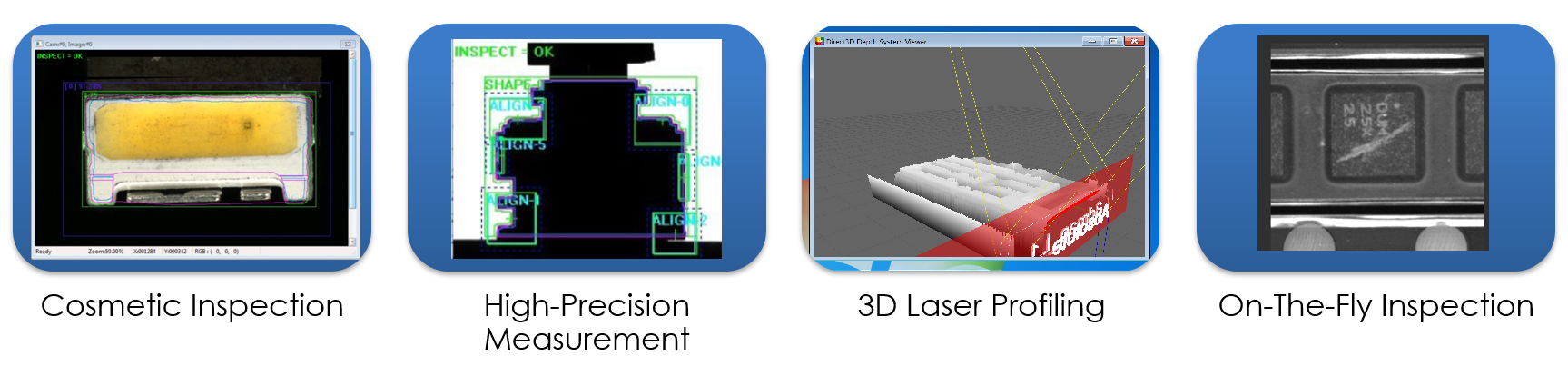 Four CORTEX core technologies: cosmetic inspection, high-precision measurement, 3D laser profiling and on-the-fly inspection